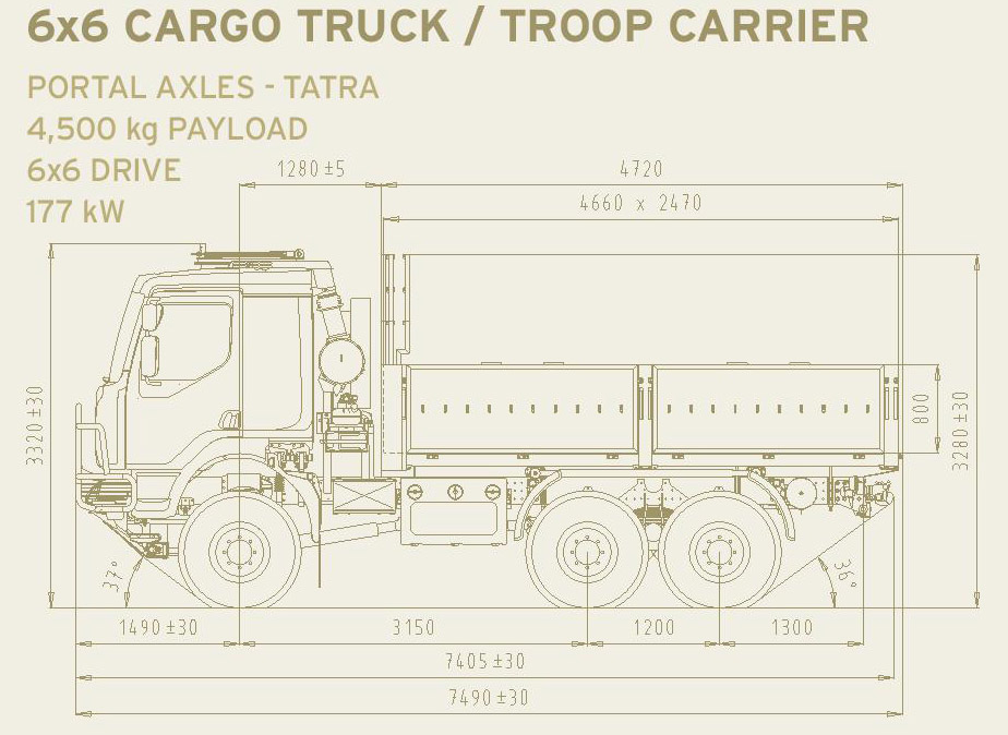 camion-tatra-6x6-transporte-tropas-4500-kg-dimensiones